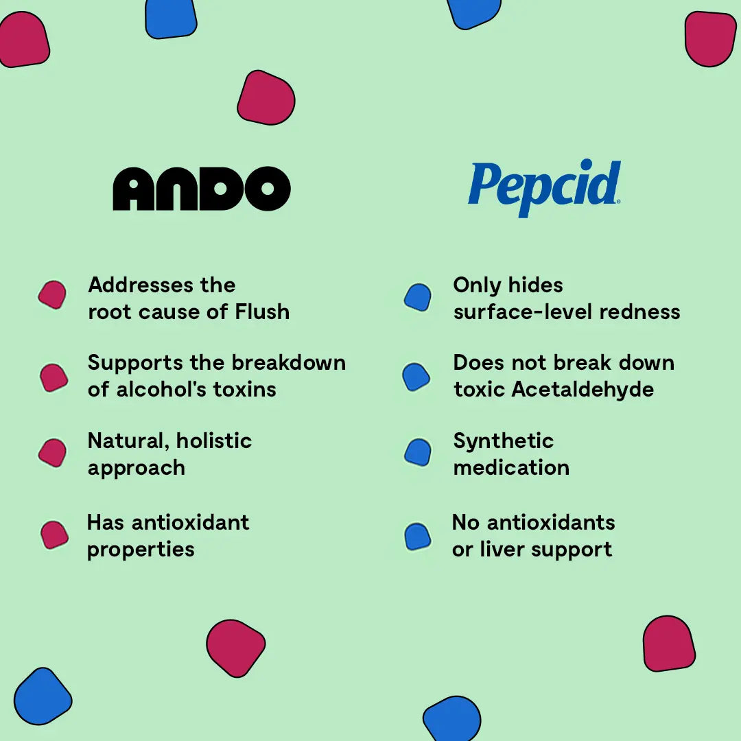 Ando Anti-Alcohol Flush Gummy